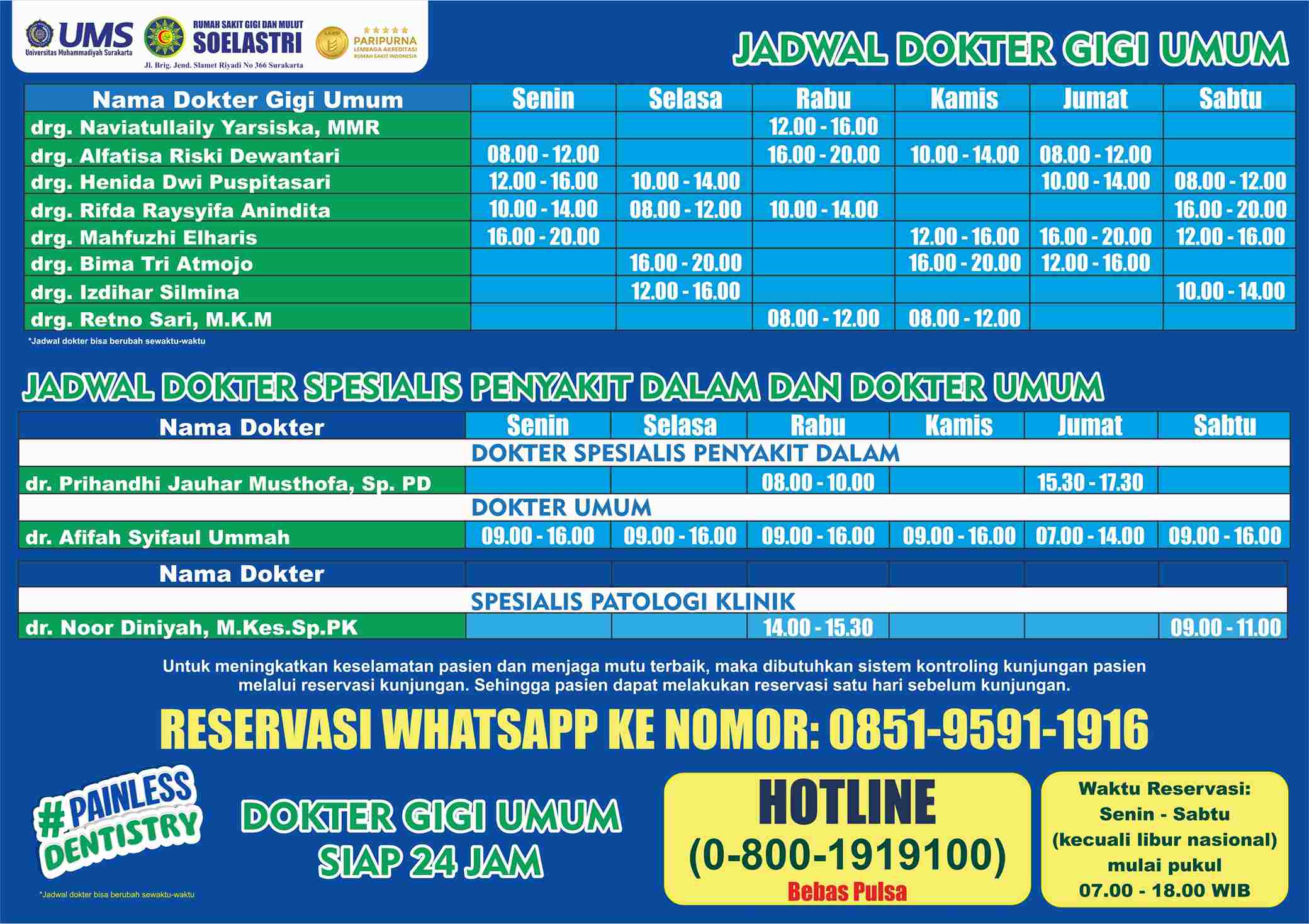 Read more about the article Jadwal Dokter
